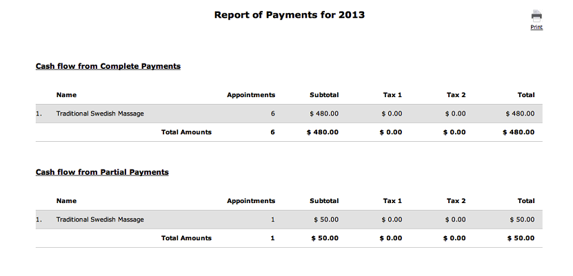 build online payment reports for online scheduling and package purchases
